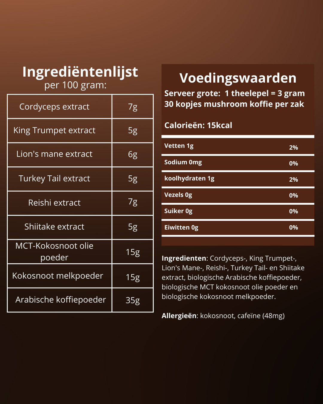 Mushroom Koffie Proefpakket