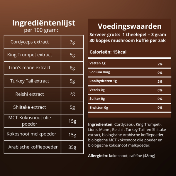 Mushroom Koffie Proefpakket